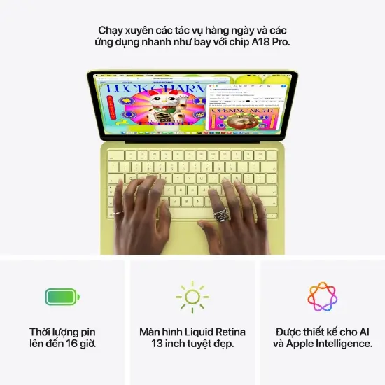Macbook Neo 13-inch Chip A18 Pro with 6‑core CPU and 5‑core GPU 8GB RAM 256GB SSD